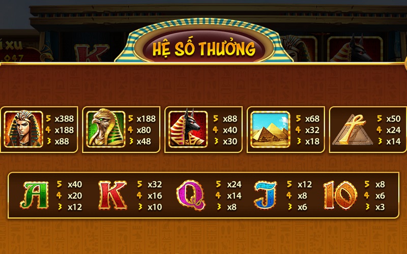 hệ số thưởng hệ số thưởng