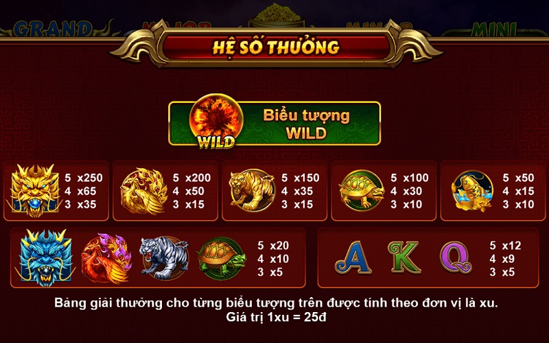 hiểu rõ số lượng cá cược hiểu rõ số lượng cược