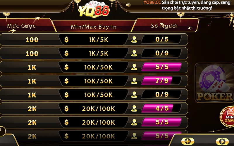 Poker đổi thưởng YO88